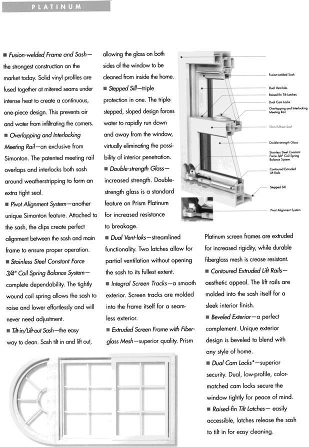 Simonton Prism Replacement Windows